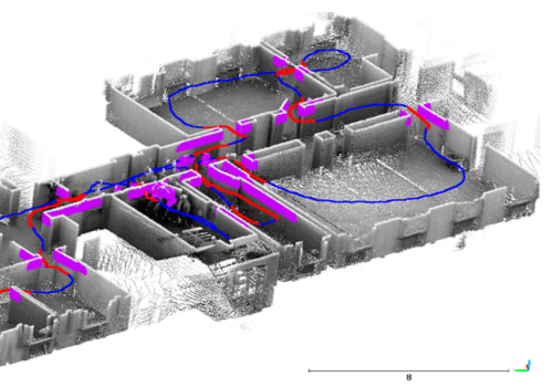 Exploring Interferometry in Laser Scanning Systems